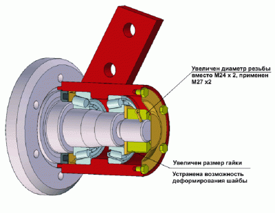 Diskomaster -3,2×3 с катком